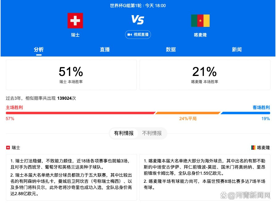 范德贝克在2020年以3900万欧元的转会费从阿贾克斯加盟曼联，然而，他在老特拉福德未能立足，仅出场62次，打入2球，助攻2次。